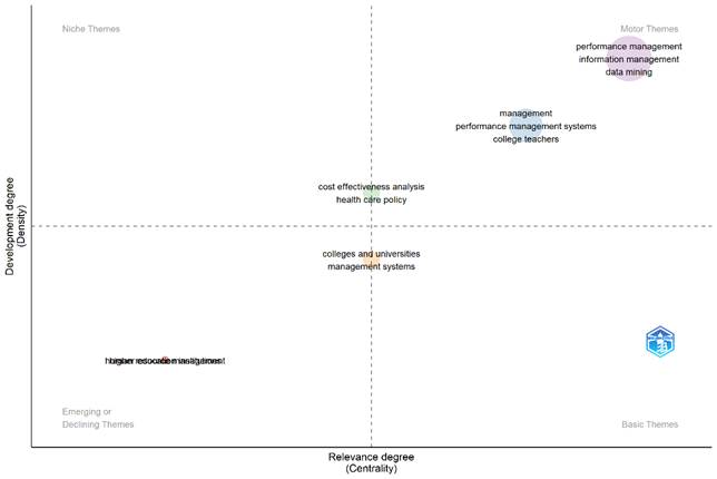 Escala de tiempo
Descripción generada automáticamente
