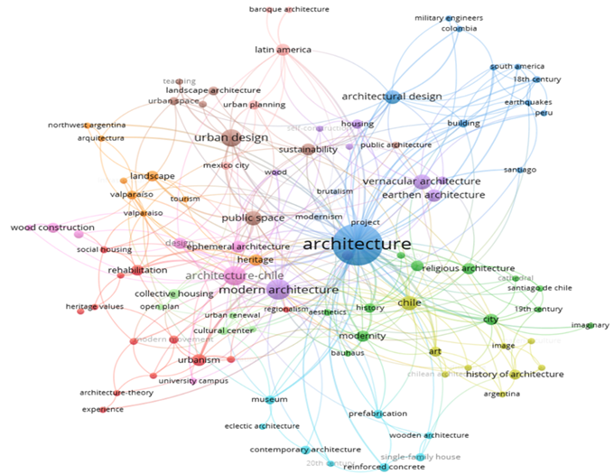 Diagrama
Descripción generada automáticamente